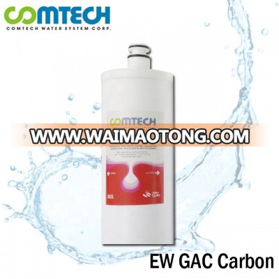 Quick-Changed  Activated Carbon Filter